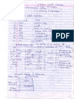EI6702 LDCS Lecture Notes Unit 2 PDF