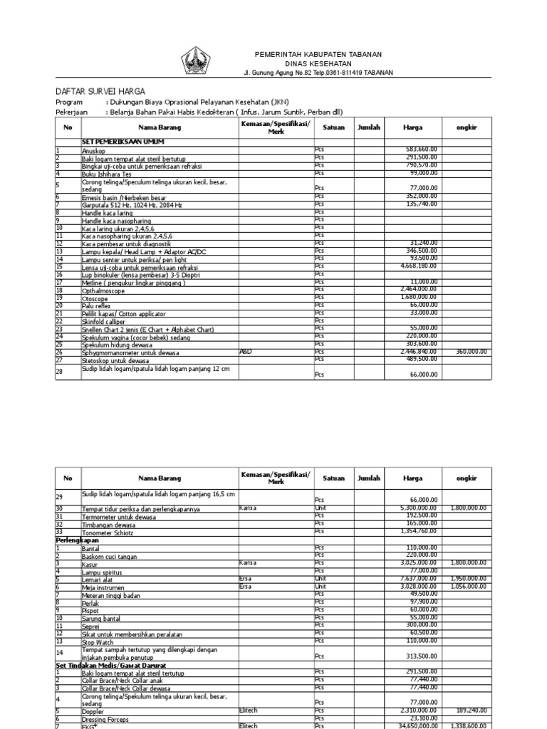 Survei Harga Standar Permenkes 75 Tahun 2014 Survei Harga Standar Permenkes 75 Tahun 2014