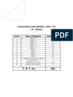 Connected Load Details (Unit - III) (A - Shed) : T O T Al 202