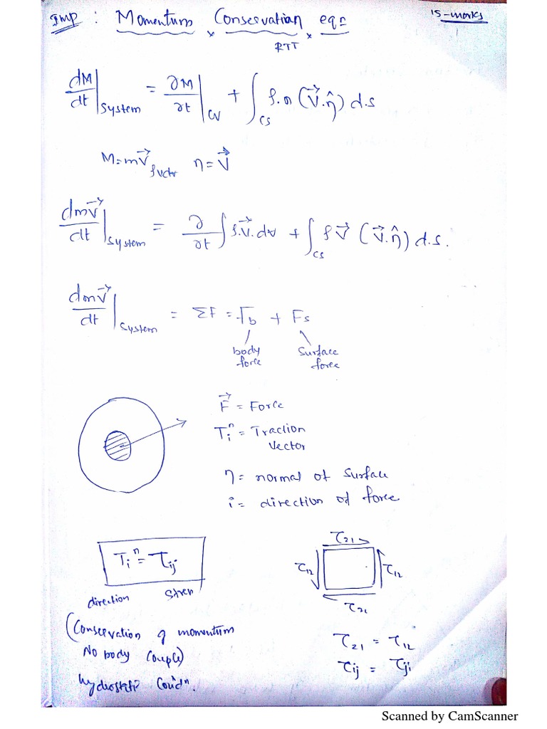 WHAT IS THE DIFFERENCE BETWEEN THE TWO TYPES visual data 2