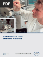 Characteristic Data Standard Materials