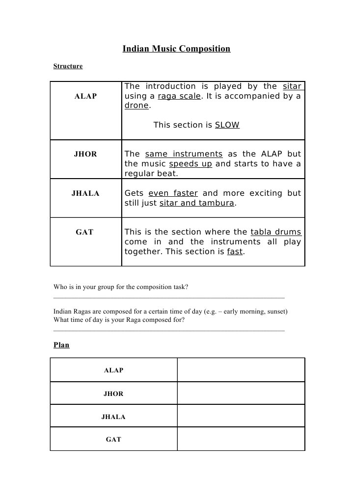 Indian Music Composition SRUCTURE | PDF