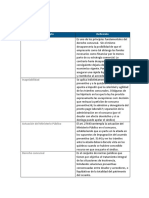 Actividad 1 M1 - Modelo