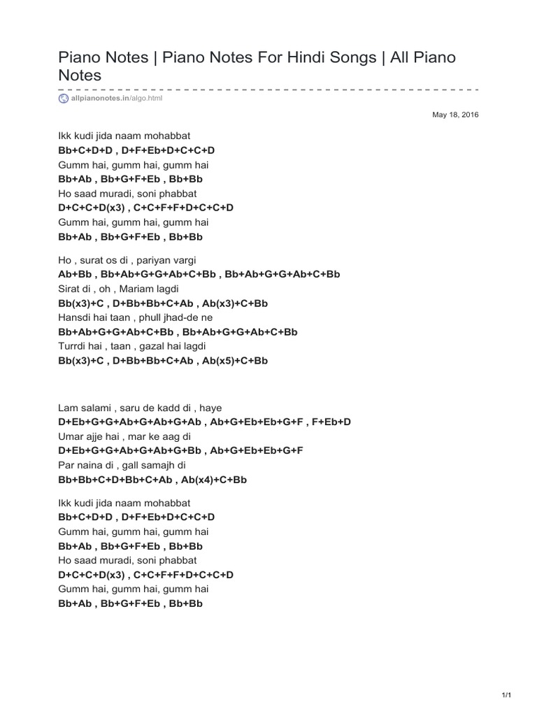 Allpianonotes InPiano Notes Piano Notes For Hindi Songs All Piano