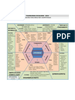 Doc. 2 Taxonomias