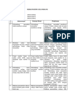 Miskonsepsi Gelombang Optik Fix