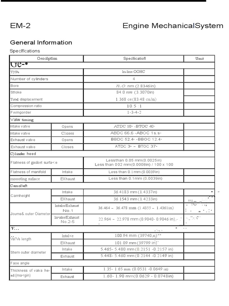 EM-2 Engine Mechanica System: General Lnformati N | PDF | Piston ...