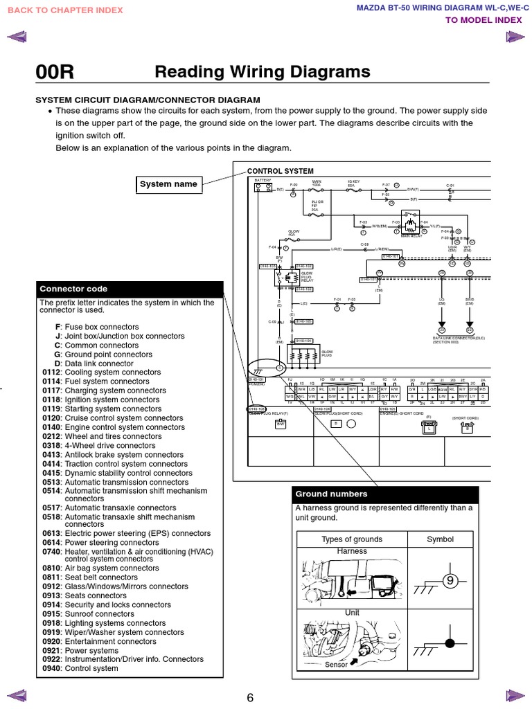 Mazda Bt50 WL C & We C Wiring Diagram f198!30!05l6 PDF Hvac Electrical Connector