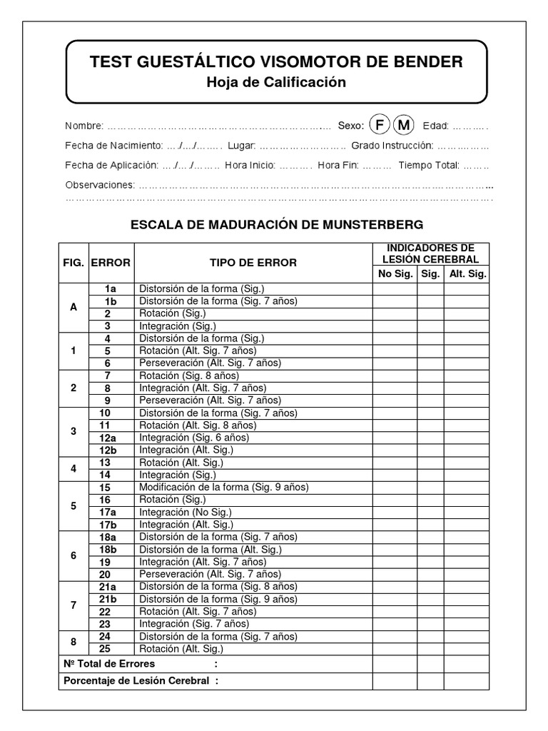 Bender Hoja Calificación | Bienestar | Medicina