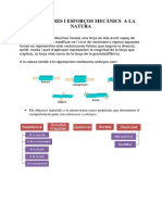 Estructures I Esforços Mecànics