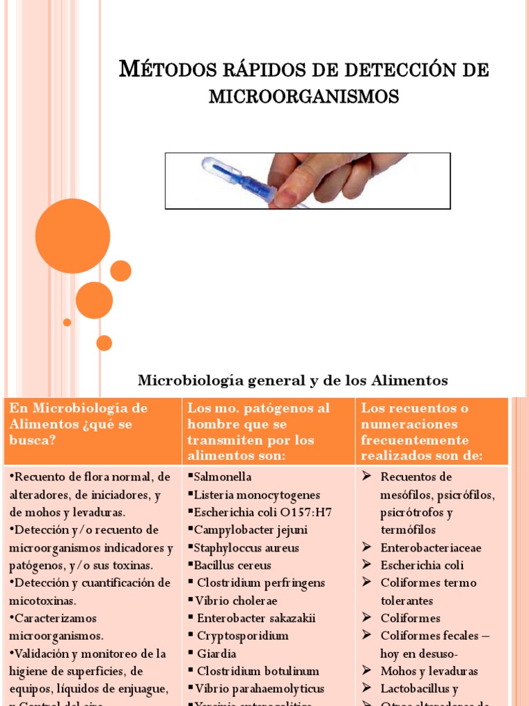 Métodos Rápidos de Detección de