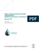 Water & Environmental Chemistry (Aquacheck) AQ2955 Performance Trend Report Round: 536