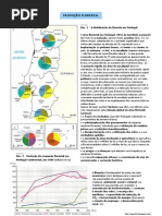 Produção florestal (11.º)