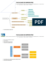 Atividade Sobre Posse (Efeitos)