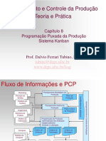 PCP Aula8