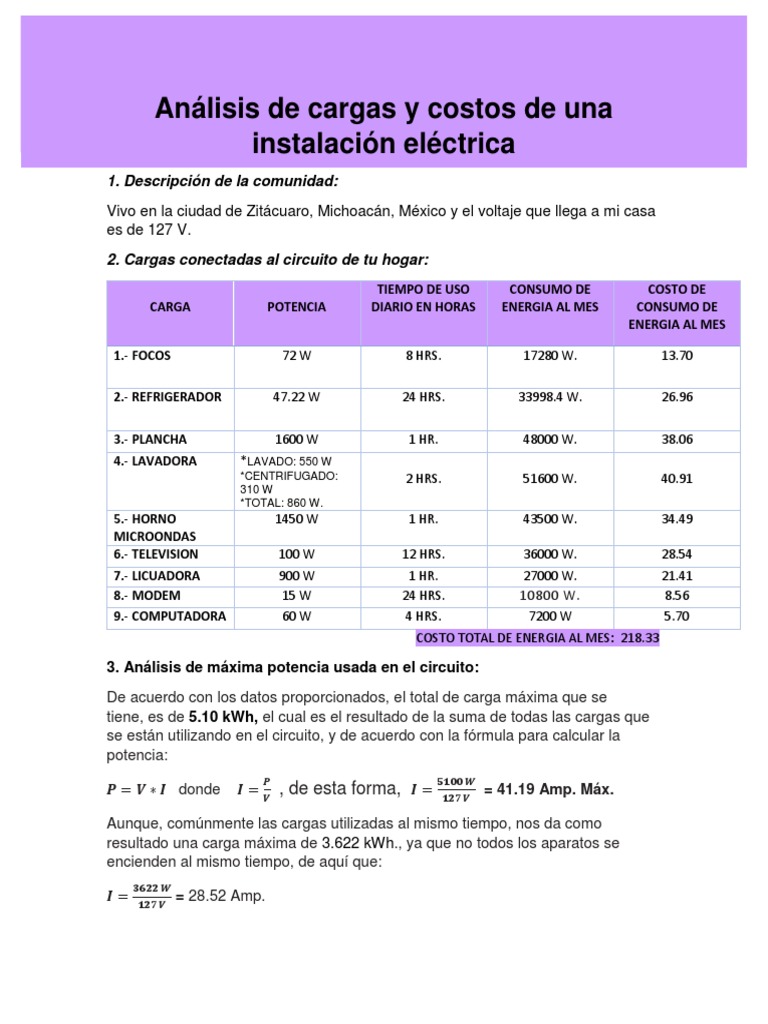 Practica individual Análisis de Cargas y Costos de Una Instalación
