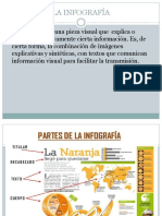 La Infografía 3ro Basico