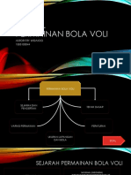 Permainan Bola Voli