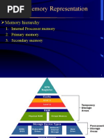 Memory Representation