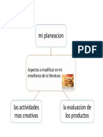 Actividad 1. Cambios A Realizar Tema 6