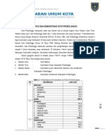Draft BP_Bab 2_Gambaran Umum Kota_edit Septi.doc
