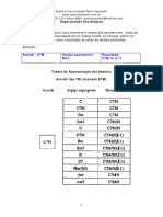Superposicao de Arpejos PDF