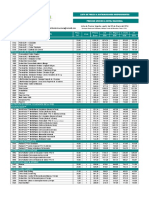 140105 Lista Precios HLF al Distribudor-1.pdf