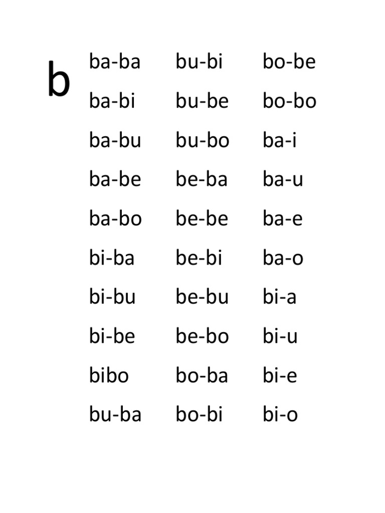 Ba Ba Ba Bi Ba Bu Ba Be Ba Bo Bi Ba Bi Bu Bi Be Bibo Bu Ba Bu Bi Bu Be Bu Bo Be Ba Be Be Be Bi Be Bu Be Bo Bo Ba Bo Bi Bo Be Bo Bo Ba I Ba U Ba E Ba O Bi A Bi U Bi E Bi O