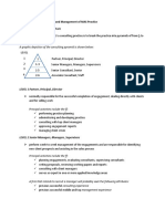 Organization and Management of MAS Practice I. Staff Pyramid and Fee Structure