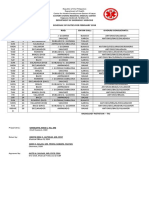 Schedule of Duties For February 2018 Day: Date: Consultant: Rod: em On Call: 8 Hours Consultants