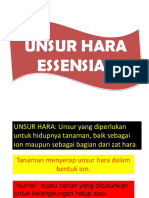 Materi Unsur Hara Essensial 2011