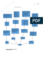 DocumentSlide.Org-GAIF-U1-A1-MAAG.pdf