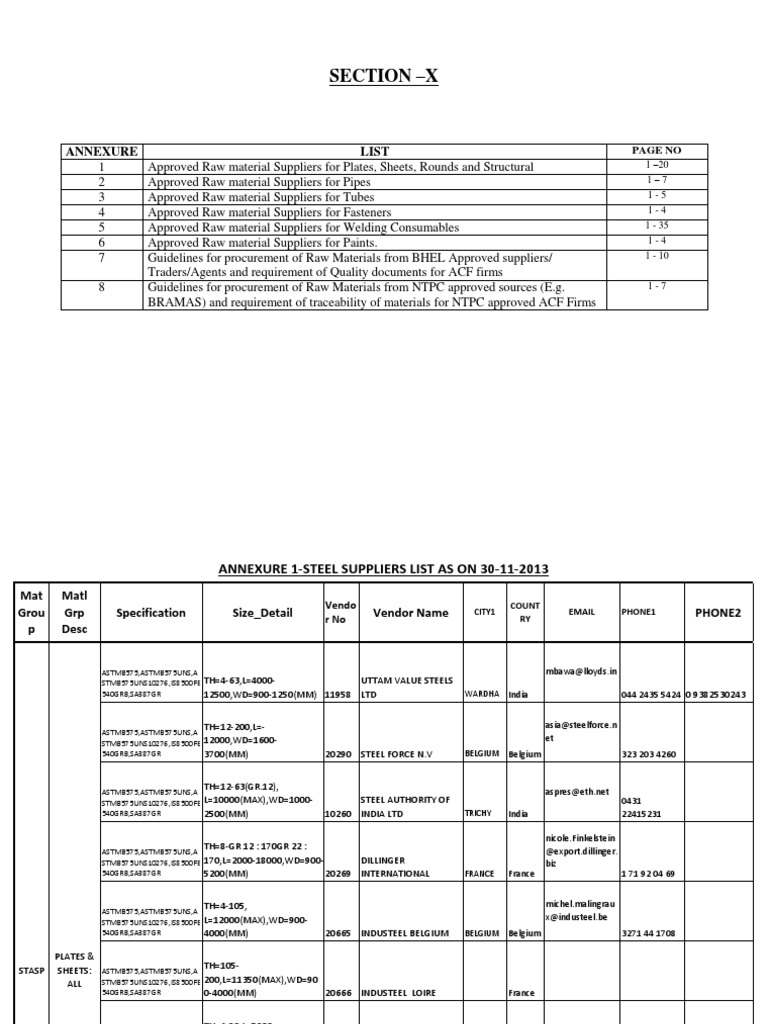 Bhel List of Raw Material Suppliers PDF | PDF | Business | Materials