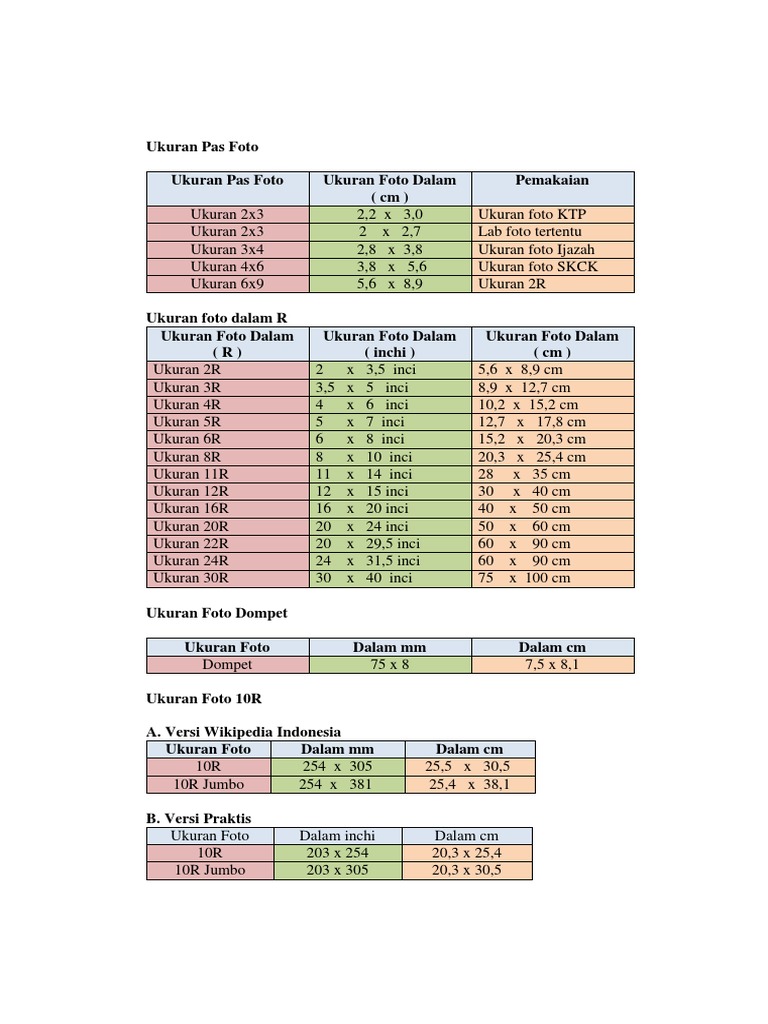 Ukuran Foto 5 Inchi Dalam Cm Berbagai Ukuran