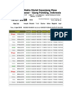 Jadwal Shalat Sepanajang Masa Makassar