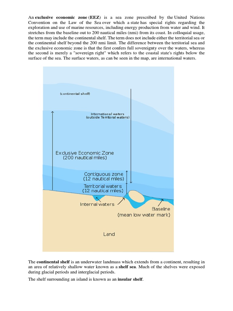 EEZ, Continental Shelf & UNCLOS PDF Continental Shelf Territorial