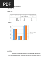 Data Analysis 15 Quefghfstions