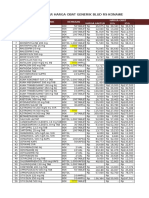 Daftar Harga Obat Fix