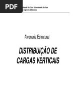 M3_-_Cargas_e_Ações