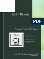 unit 4 review