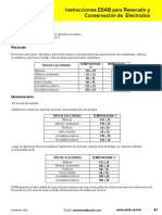 INTRRUCCIONES RESECADO.pdf