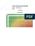 Trabajo de Multiplicacion 802 Espinosa y Diaz