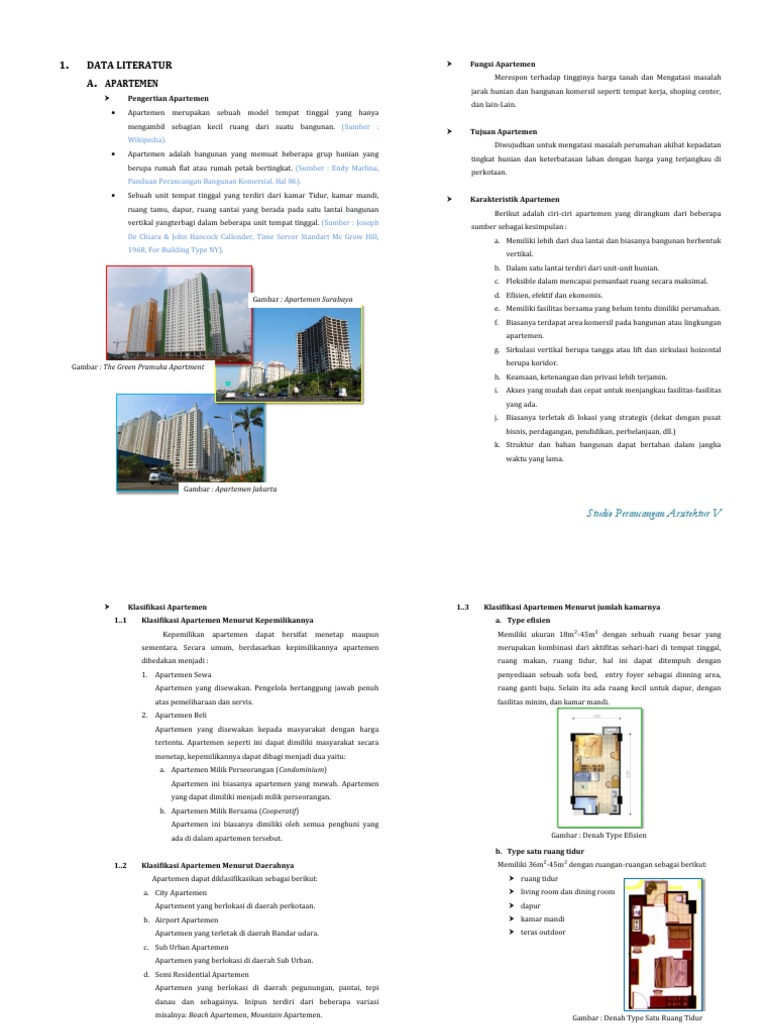 Mixed Use Building Apartemen Dan Mall