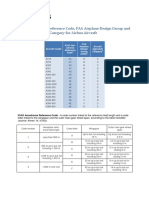 Airbus Commercial Aircraft ICAO ARC FAA ADG App Cat PDF