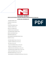 CHECK LIST FOR IES+GATE+PSU: Electronics & Telecommunication Engineering