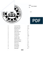 Suman Institute of Technical Studies Date: 01.06.06 Sitsians Qualified in Det 06 (HSC Students)