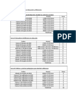 Cronograma Diplomado Educacion y Diferencia