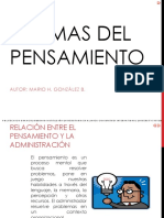 Formas Del Pensamiento: Autor: Mario H. González B