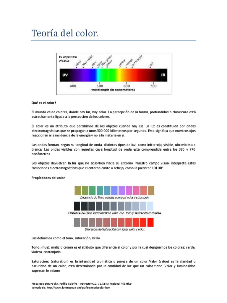 Teoría del Color: Tono, Saturación y Brillo | PDF | Color | Modelo de ...