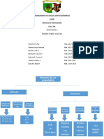 Elementos de La Computadora